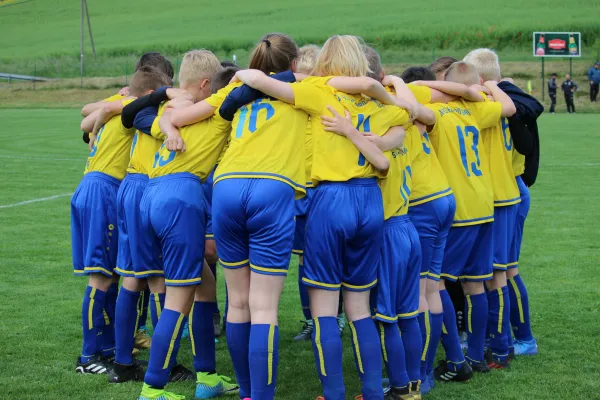 Festlicher Fußballtag (Einweihung Vereinsheim)