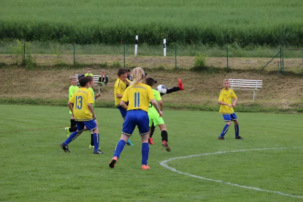 Festlicher Fußballtag (Einweihung Vereinsheim)