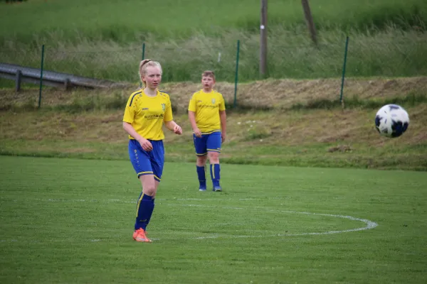 Festlicher Fußballtag (Einweihung Vereinsheim)