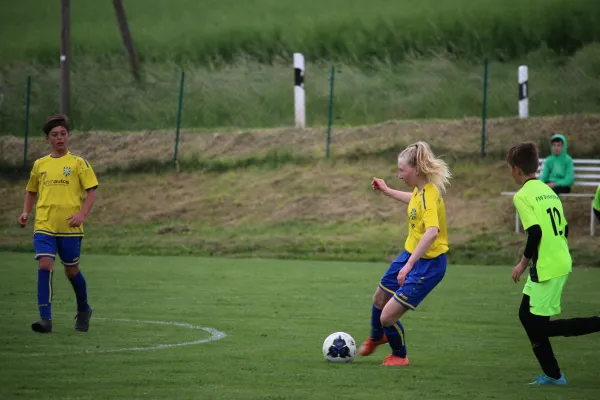 Festlicher Fußballtag (Einweihung Vereinsheim)