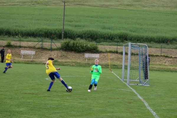 Festlicher Fußballtag (Einweihung Vereinsheim)