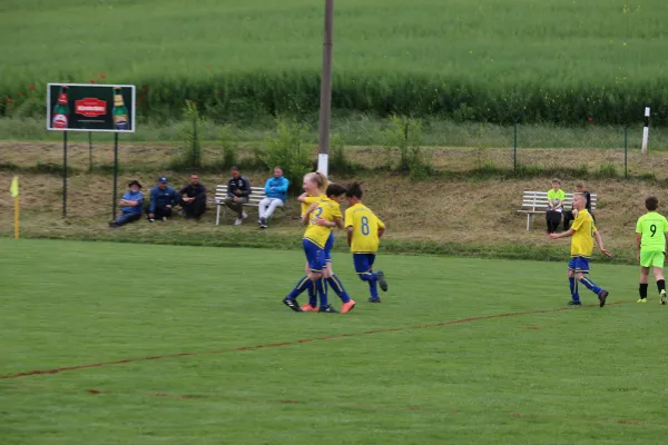 Festlicher Fußballtag (Einweihung Vereinsheim)