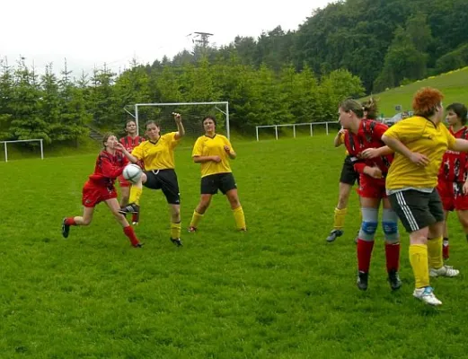 03.06.2006 SV 49 Eckardtshausen vs. Marksuhler SV