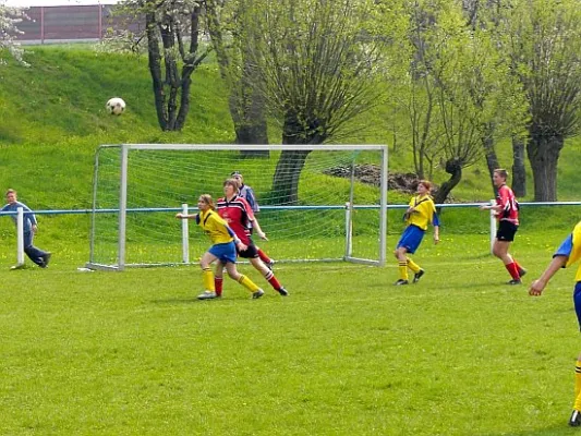 06.05.2006 Eintracht Wechmar II vs. SV 49 Eckardtshausen