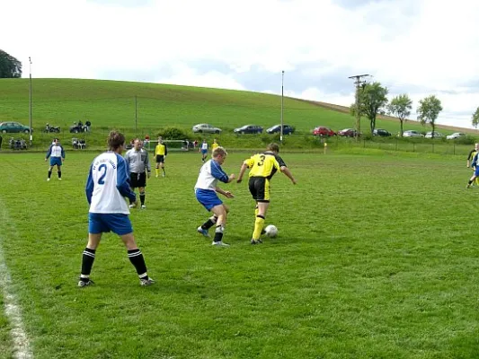 28.05.2006 SV 49 Eckardtshausen vs. FSV Creuzburg