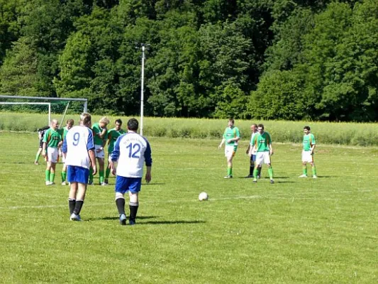 11.06.2006 SC Pferdsd.-Spichra vs. SV 49 Eckardtshausen