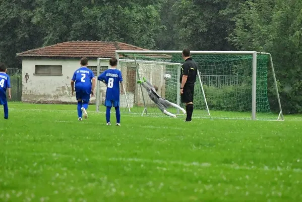 13.07.2021 FC Eisenach vs. SG Eckardtshausen