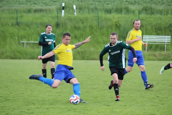 18.05.2025 SV 49 Eckardtshausen vs. SG Bisch./Berka Hn. II