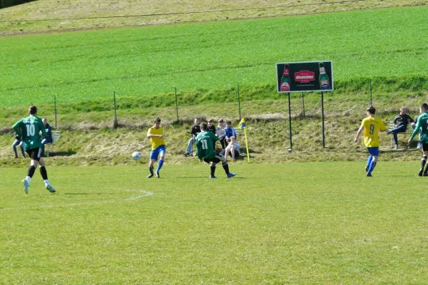 06.04.2026 SV 49 Eckardtshausen vs. SG Marksuhler SV II