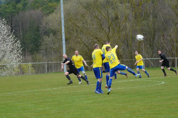 12.04.2026 SG SV Borsch 1925 III vs. SV 49 Eckardtshausen