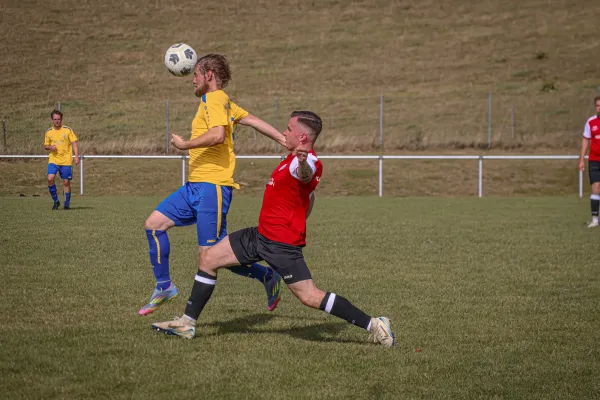 30.08.2026 SG BSG KW Tiefenort II vs. SV 49 Eckardtshausen