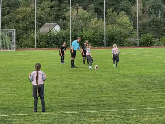 22.08.2026 FC Zella-Mehlis vs. SV 49 Eckardtshausen