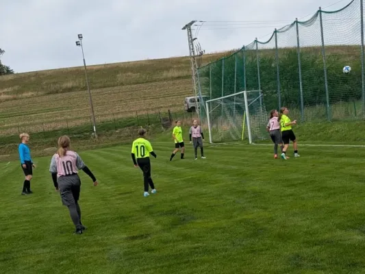 12.09.2026 SV 49 Eckardtshausen vs. EFC Ruhla 08