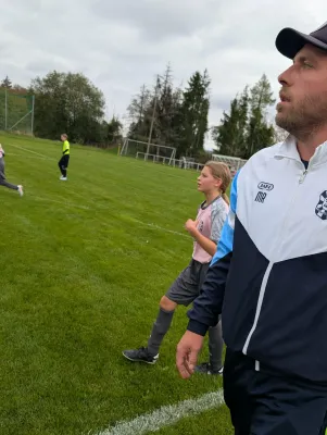 12.09.2026 SV 49 Eckardtshausen vs. EFC Ruhla 08