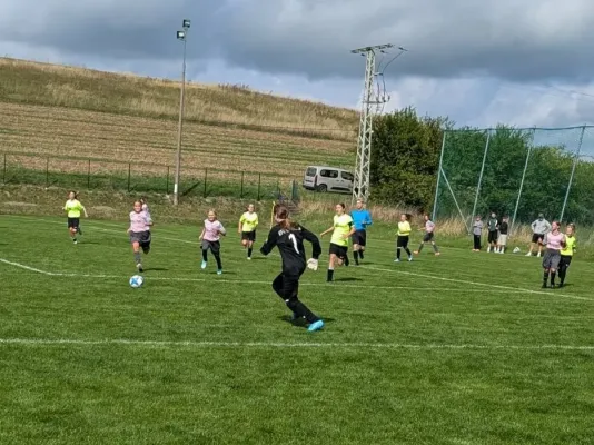 12.09.2026 SV 49 Eckardtshausen vs. EFC Ruhla 08