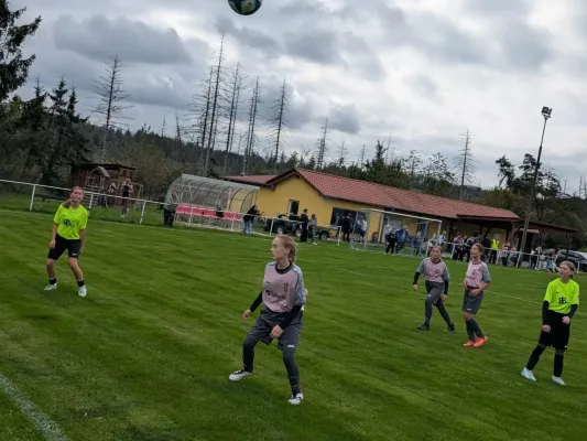 12.09.2026 SV 49 Eckardtshausen vs. EFC Ruhla 08