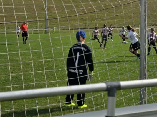 29.08.2026 BSG Kali Werra Tiefenort vs. SV 49 Eckardtshausen