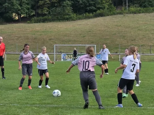 29.08.2026 BSG Kali Werra Tiefenort vs. SV 49 Eckardtshausen
