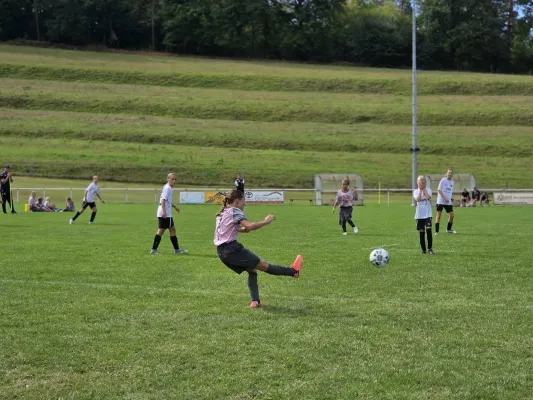 29.08.2026 BSG Kali Werra Tiefenort vs. SV 49 Eckardtshausen
