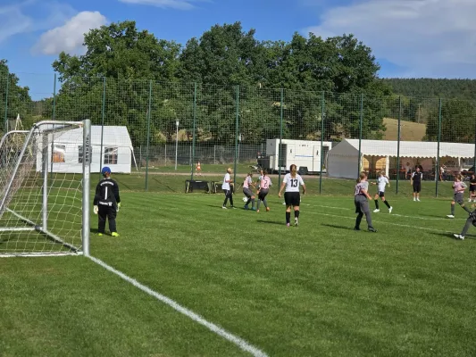 29.08.2026 BSG Kali Werra Tiefenort vs. SV 49 Eckardtshausen