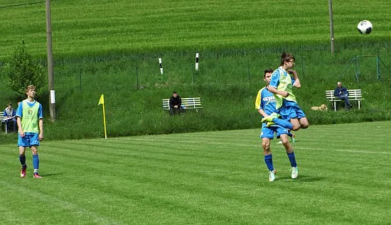 18.05.2014 SG Eckardtshausen vs. SG EFC Ruhla 08