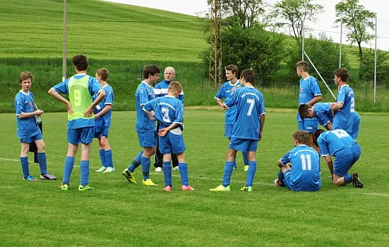 18.05.2014 SG Eckardtshausen vs. SG EFC Ruhla 08