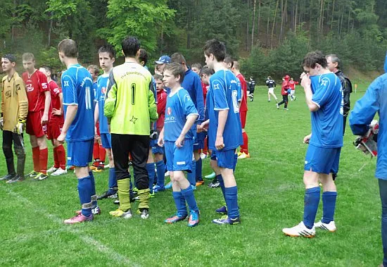 01.05.2014 SG Eckardtshausen vs. Wacker Bad Salzungen