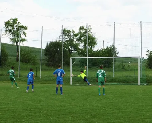 22.06.2013 SG Eckardtshausen vs. SC 1903 Weimar