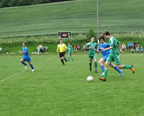 22.06.2013 SG Eckardtshausen vs. SC 1903 Weimar