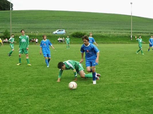 22.06.2013 SG Eckardtshausen vs. SC 1903 Weimar