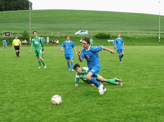 22.06.2013 SG Eckardtshausen vs. SC 1903 Weimar