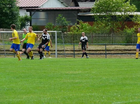 16.06.2018 SG EFC Ruhla 08 II vs. SV 49 Eckardtshausen