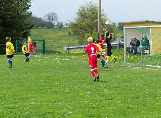 02.05.2010 JSG Eckardtshausen vs. FC Rot-Weiß Erfurt