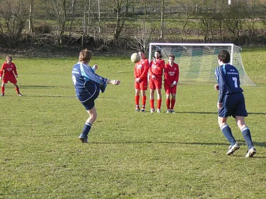 17.02.2008 FSV Creuzburg vs. SV 49 Eckardtshausen