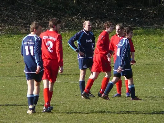 17.02.2008 FSV Creuzburg vs. SV 49 Eckardtshausen